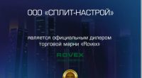 Сплит-Система ROVEX Кондиционер